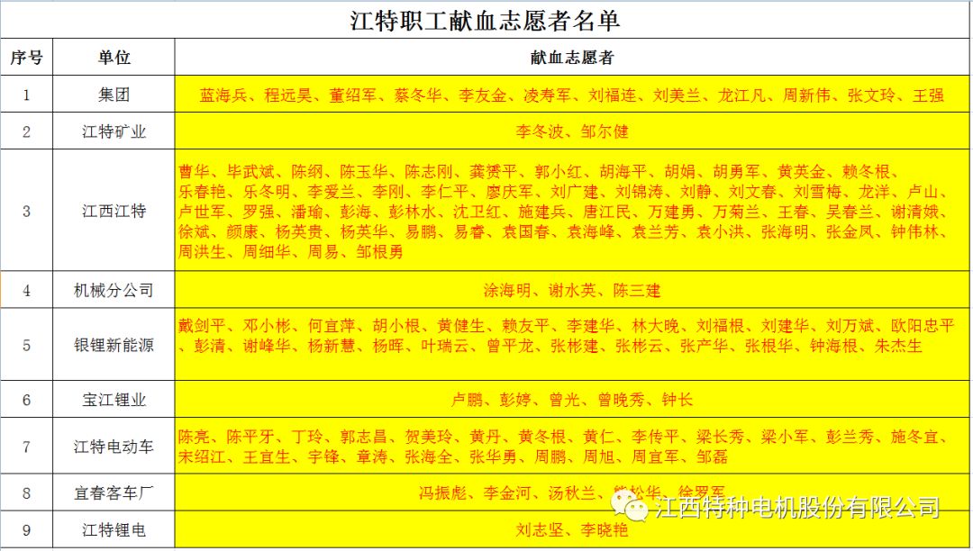香港宝典资料大全